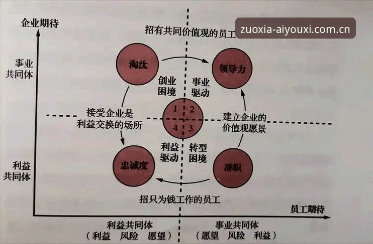 爱游戏娱乐登录通道全面解析：从数据刷新速度到多端适配的底层逻辑